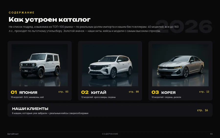 Страница лукбука